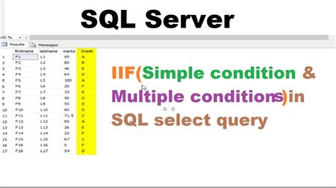 2 like conditions in sql.